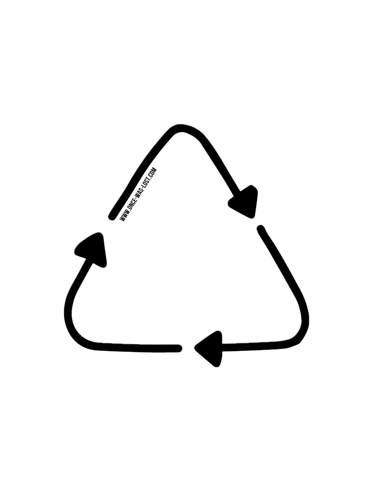 Recycling Symbol Sticker – Once Was Lost